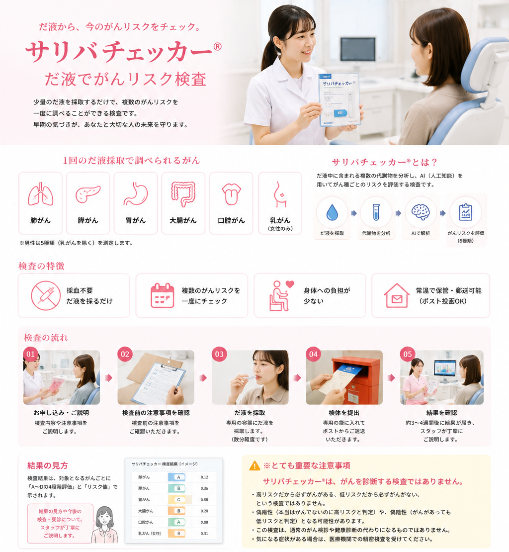 サリバチェッカー だ液でがんリスク検査